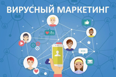 Гайд по созданию вирусного контента в 2024 году