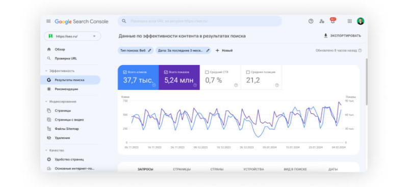 Фильтры Яндекса 
