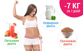 Как правильно худеть?