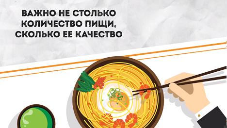 низкокалорийная диета