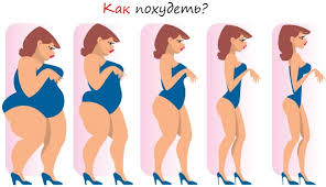Как потерять вес?