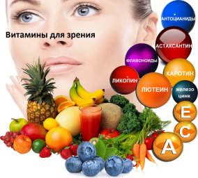 ​Витамины для зрения